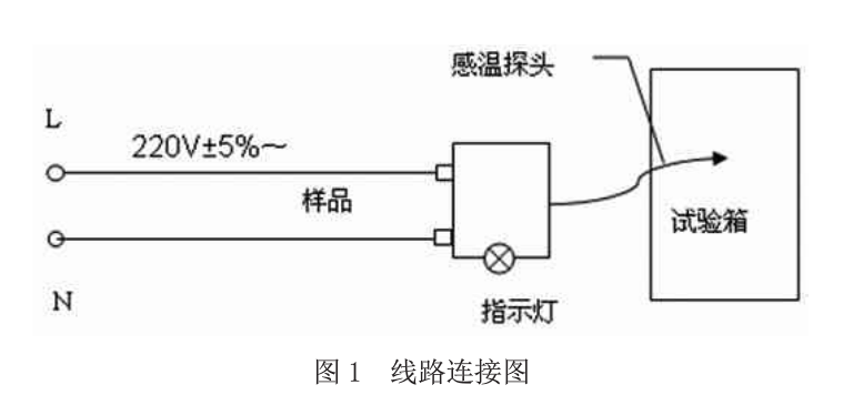 線(xiàn)路連接圖