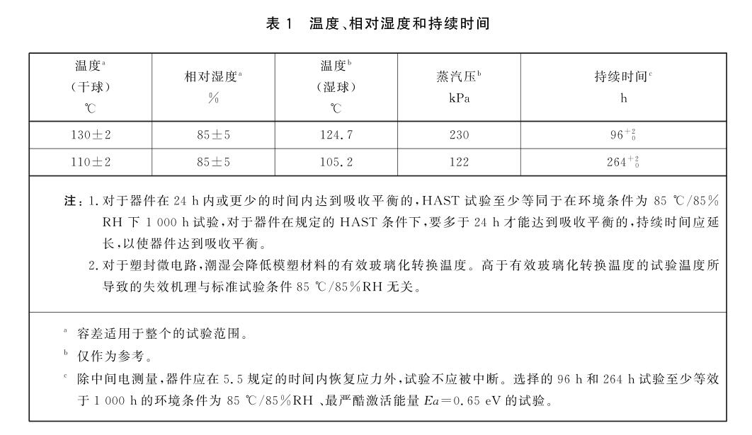 溫度、相對(duì)溫度和持續(xù)時(shí)間